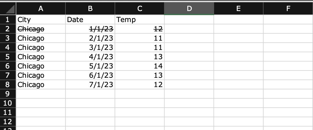 How to Strikethrough Data in Excel for Mac Example